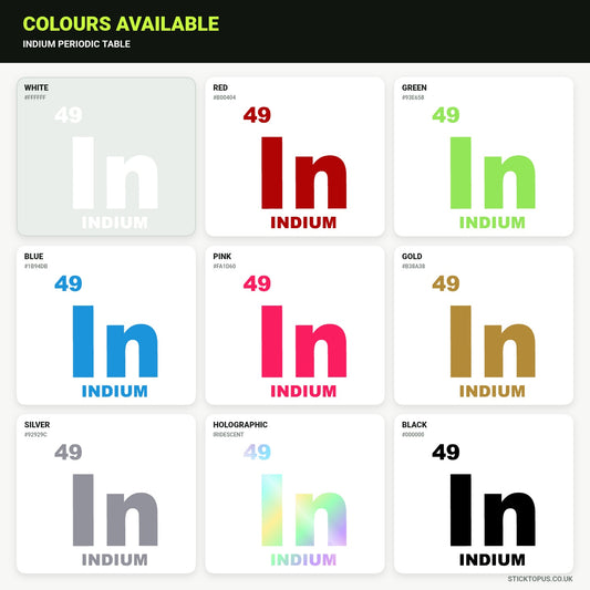 Vinyl colour options for Indium periodic table sticker