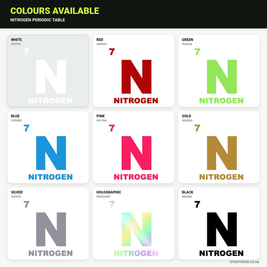 Vinyl colour options for Nitrogen Periodic Table Sticker